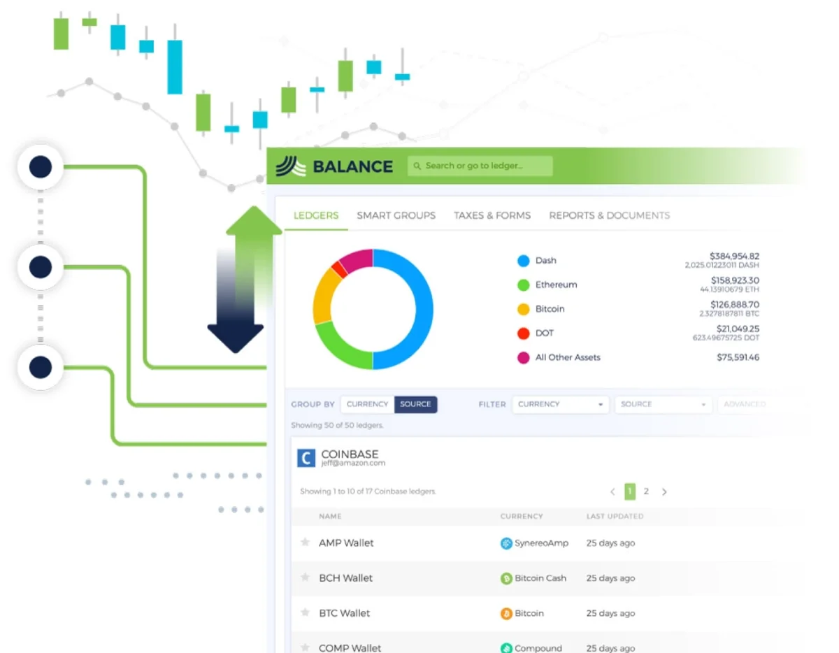 Purpose-Built for Accounting Professionals